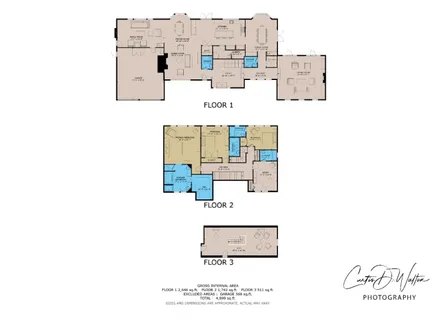 $3,585,000 | 2111 St Andrews Road, Half Moon Bay, CA 94019
