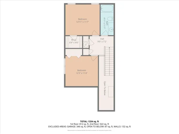 $307,900 | 2702 Coralberry Court, Lawrence, KS 66047