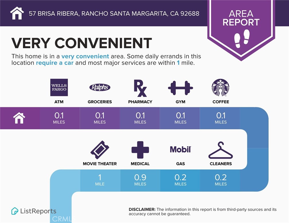 73 Brisa Del Lago Rancho Santa Margarita, CA 92688 - Photo 11 of 13