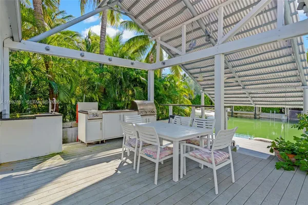 $2,980,000 | 7970 Hawthorne Avenue, Miami Beach, FL 33141