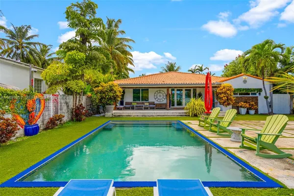 $2,980,000 | 7970 Hawthorne Avenue, Miami Beach, FL 33141
