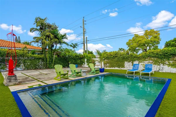 $2,980,000 | 7970 Hawthorne Avenue, Miami Beach, FL 33141