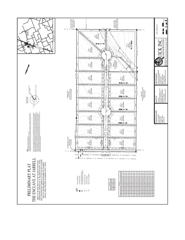 2558 East Fm 487 Jarrell, TX 76537 - Photo 29 of 29 unknown
