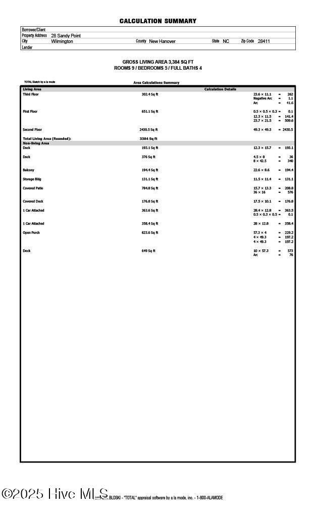 28 Sandy Point Wilmington, NC 28411 - Photo 79 of 82 09092025_28_sandy_point_calculation_summ