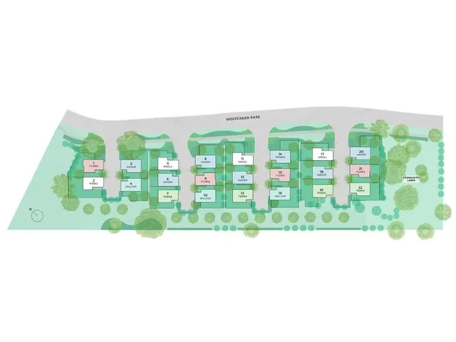 $549,000 | 6821 Wolfcreek Pass, Unit 2, Austin, TX 78749