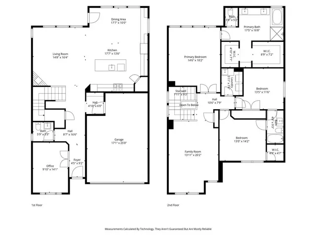 $725,000 | 9136 Rock Daisy Court, Dallas, TX 75231
