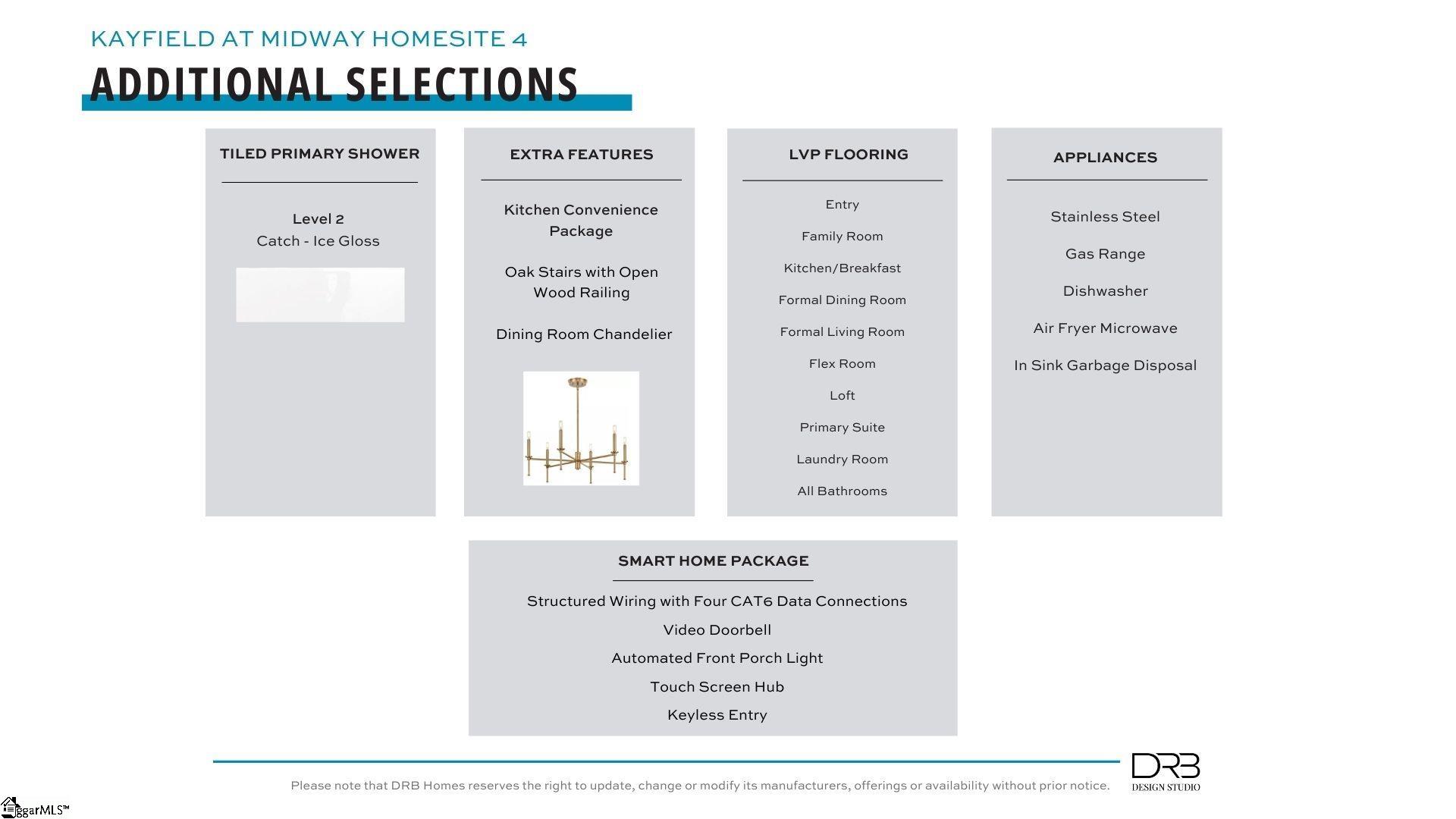 107 Kayfield Farms Drive Anderson, SC 29621 - Photo 43 of 49