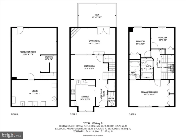 $355,000 | 3715 Foxford Stream Road, Baltimore, MD 21236