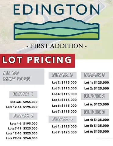 $325,000 | 2 Lots 12-16), Moscow, ID 83843