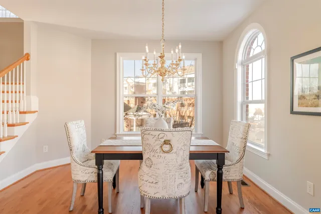 $575,000 | 1045 Glenwood Station Lane, Charlottesville, VA 22901