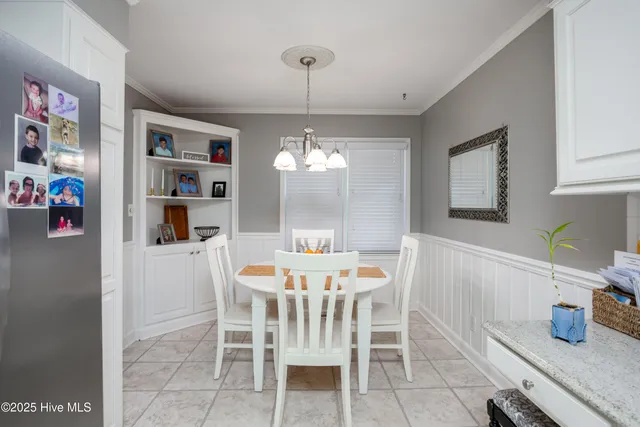 $389,900 | 202 Forest Drive, Clinton, NC 28328