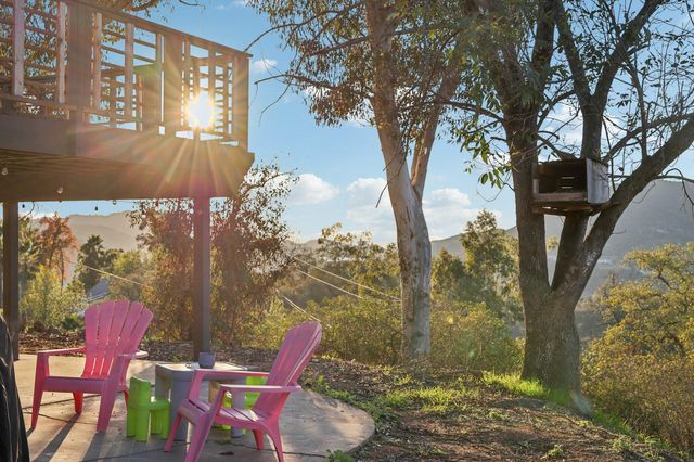 $4,250,000 | 26086 Bear Valley Heights Road, Unit 4, Valley Center, CA 92082