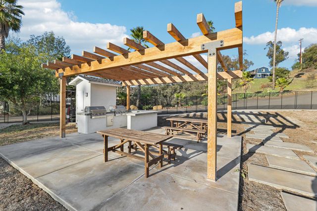 $4,250,000 | 26086 Bear Valley Heights Road, Unit 4, Valley Center, CA 92082