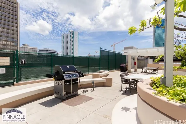 $2,900 | 1296 Kapiolani Boulevard, Unit 2801, Honolulu, HI 96814