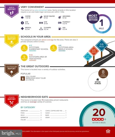 a view of a building with a street