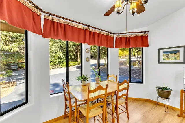 $449,000 | 52199 Acorn Lane, Idyllwild, CA 92549