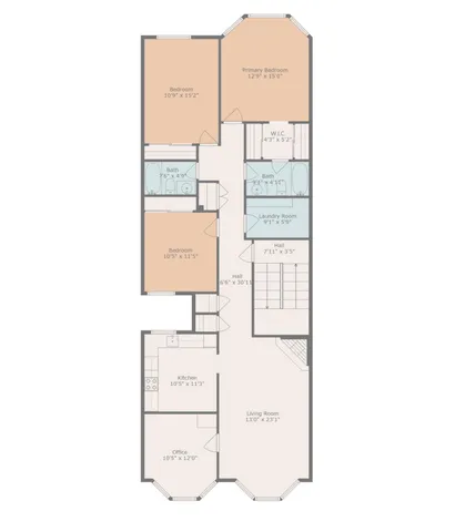 $1,010,000 | 1822 19th Avenue, Unit 1, San Francisco, CA 94122