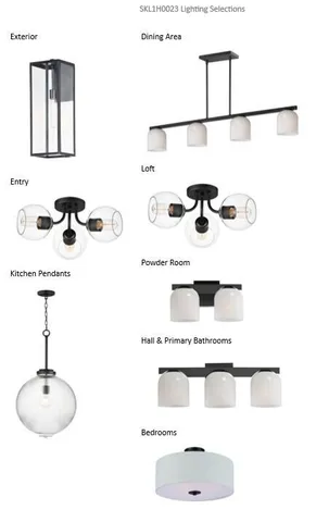 $674,900 | 3817 White Oak Way, Waukesha, WI 53188