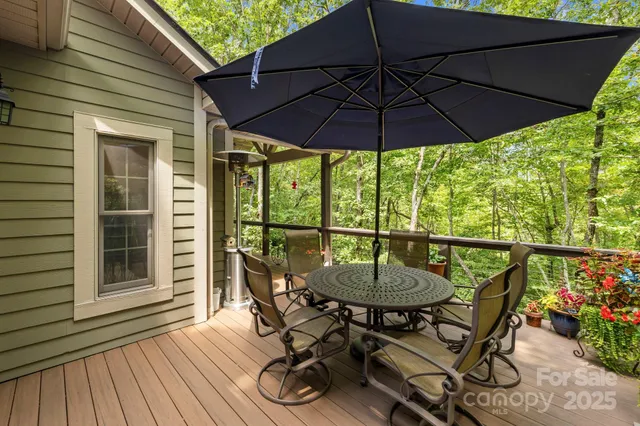$965,000 | 21 Waga Court, Brevard, NC 28712