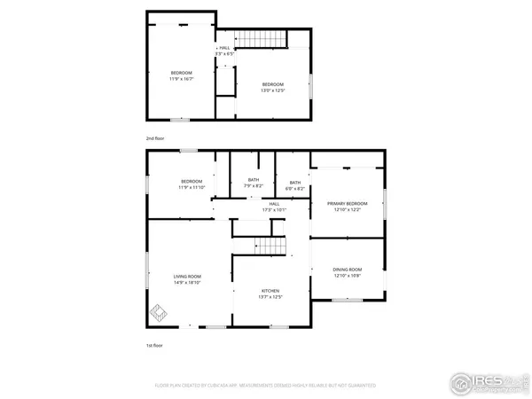 $200,000 | 375 West 7th Street, Akron, CO 80720