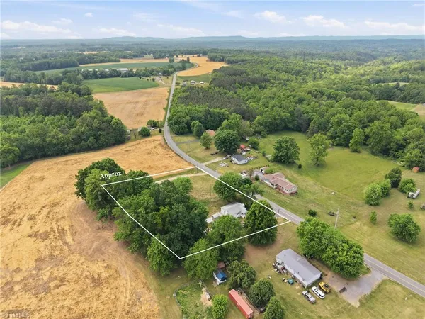$230,000 | 391 Poplar Springs Road, Elkin, NC 28621