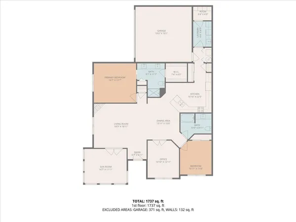 $485,000 | 2859 Villa Lane, Benton Harbor, MI 49022