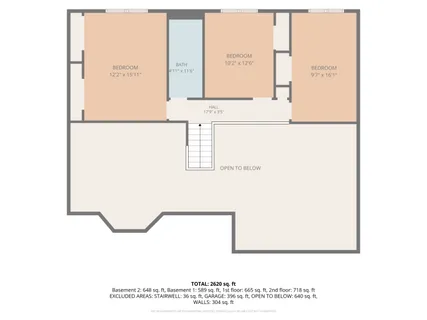 $415,000 | 805 Thorn Creek Drive, Joliet, IL 60436