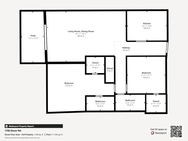 $220,000 | 1700 Dover Road, Unit 106A, Delray Beach, FL 33445