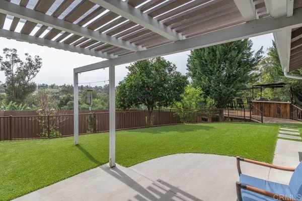 $829,900 | 914 North Main Avenue, Fallbrook, CA 92028