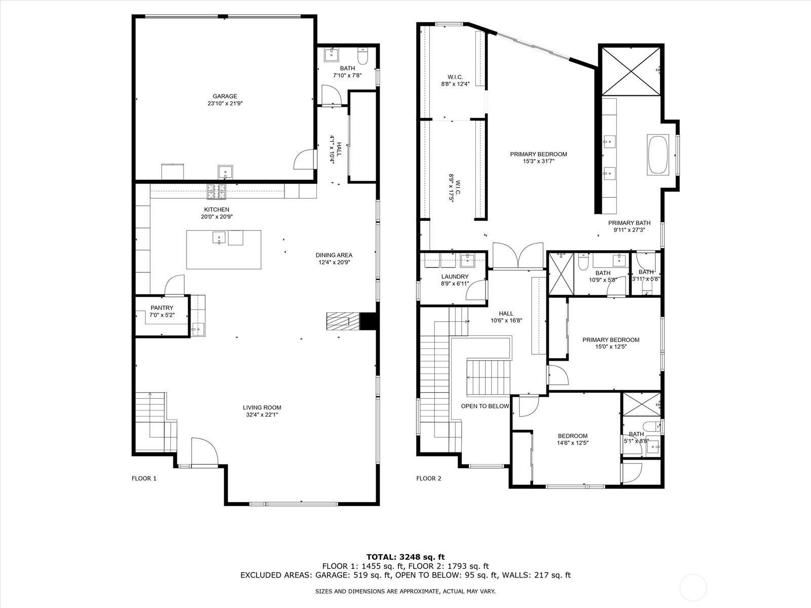 903 North 33rd Place Renton, WA 98056 - Photo 28 of 28