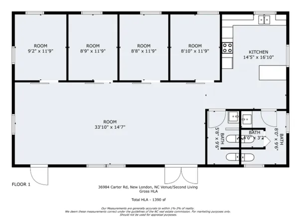 $1,150,000 | 36984 B Carter Road, New London, NC 28127
