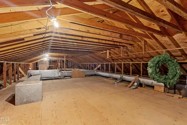 $499,000 | 707 Curtis Road, Warsaw, NC 28398
