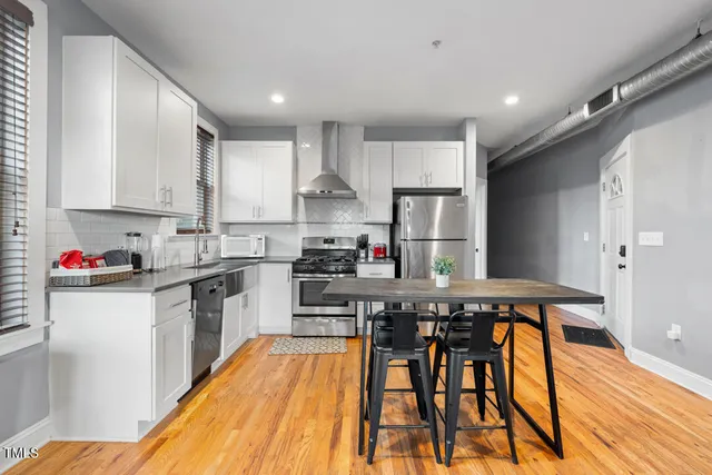 $1,425,000 | 217 Hood Street, Durham, NC 27701