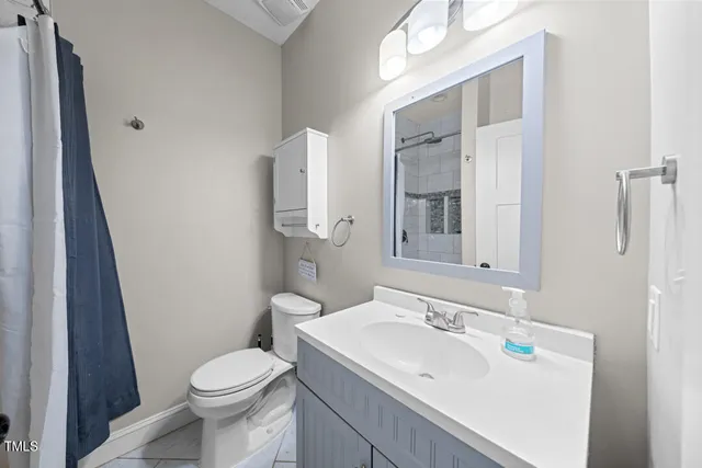 $1,425,000 | 217 Hood Street, Durham, NC 27701