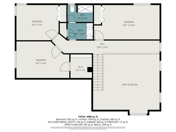 $469,000 | 17247 North Fruitport Road, Spring Lake, MI 49456