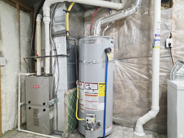 1437 925 South Vernal, UT 84078 - Photo 32 of 47 Dedicated utility area featuring a water heater, furnace, and exposed piping