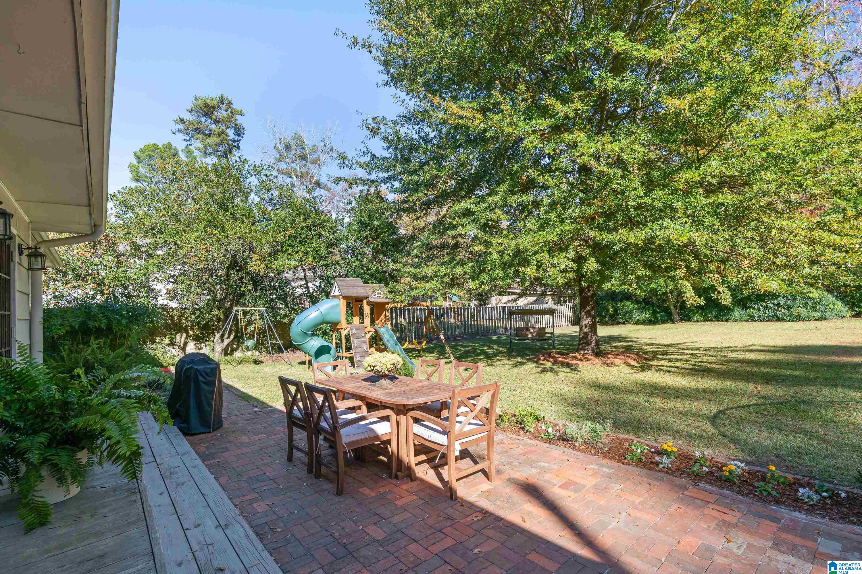 29 Cross Ridge Road Birmingham, AL 35213 - Photo 33 of 41