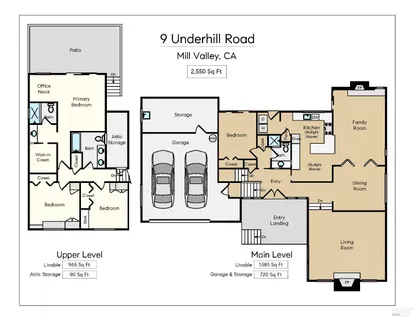 $2,549,000 | 9 Underhill Road, Mill Valley, CA 94941