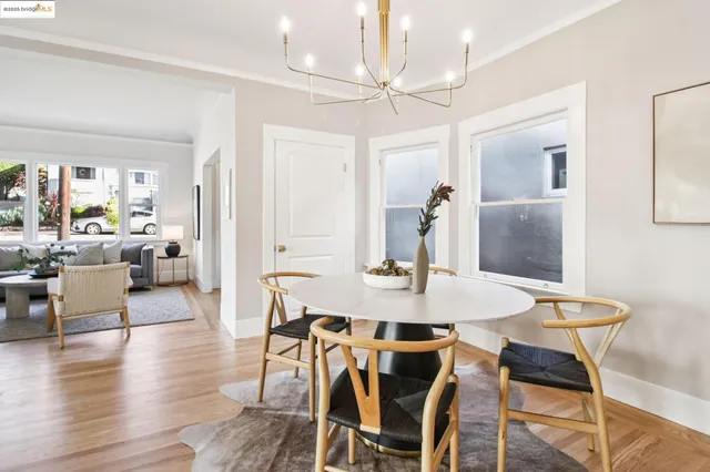 $949,000 | 5361 Thomas Avenue, Oakland, CA 94618