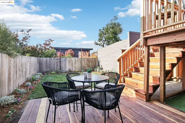 $949,000 | 5361 Thomas Avenue, Oakland, CA 94618