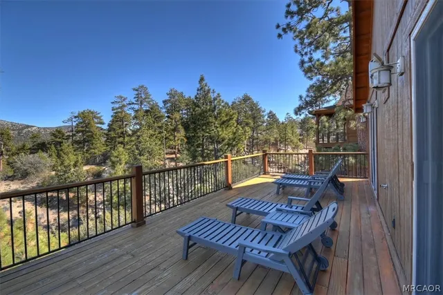 $1,899,000 | 42324 Eagle Ridge, Big Bear Lake, CA 92315