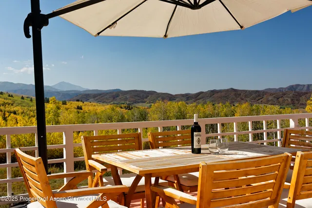 $18,500,000 | 1833 West Buttermilk Road, Aspen, CO 81611