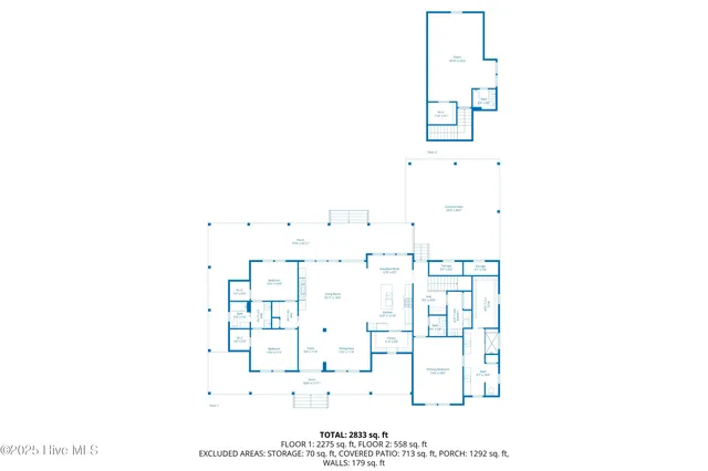 $849,000 | 260 Southwind Drive, Washington, NC 27889