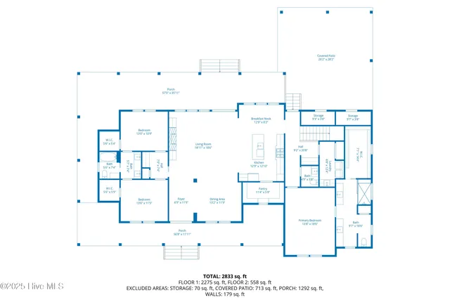 $849,000 | 260 Southwind Drive, Washington, NC 27889