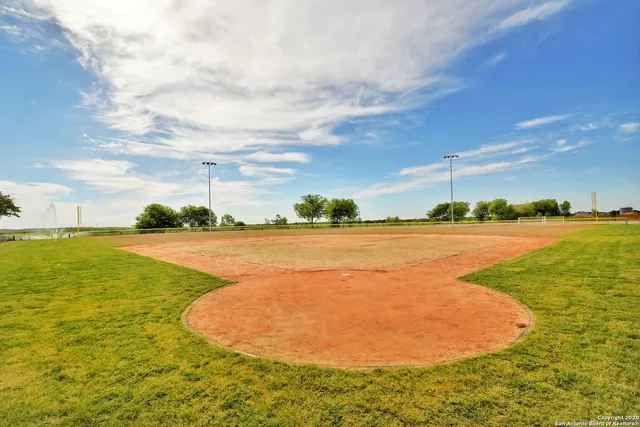 $2,025 | 11920 Stroud Drive, San Antonio, TX 78252