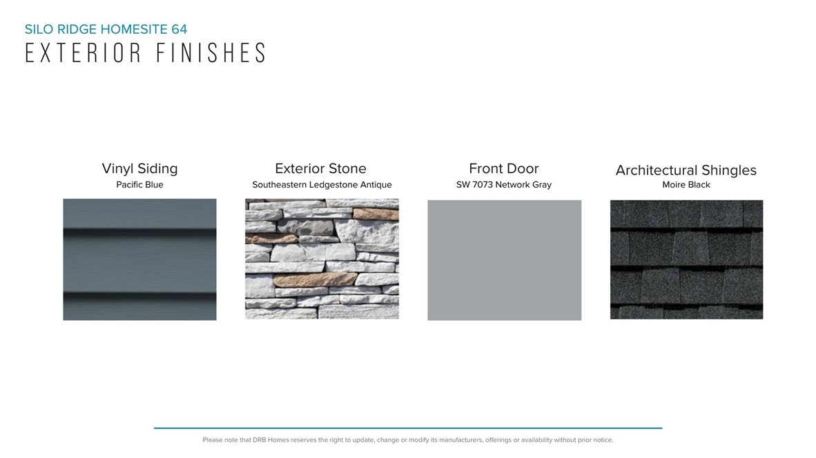 264 Silo Rdg Drive Anderson, SC 29621 - Photo 2 of 6