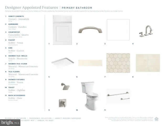 $954,000 | 214 Gerry Way, Unit 249, Ambler, PA 19002