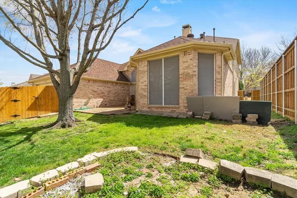 $3,400 | 1513 Endicott Drive, Plano, TX 75025