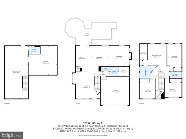$610,000 | 511 Patuxent Avenue, Rosedale, MD 21237