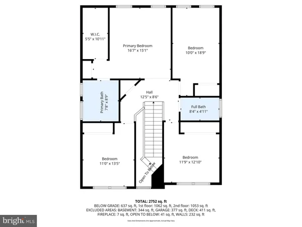 $610,000 | 511 Patuxent Avenue, Rosedale, MD 21237